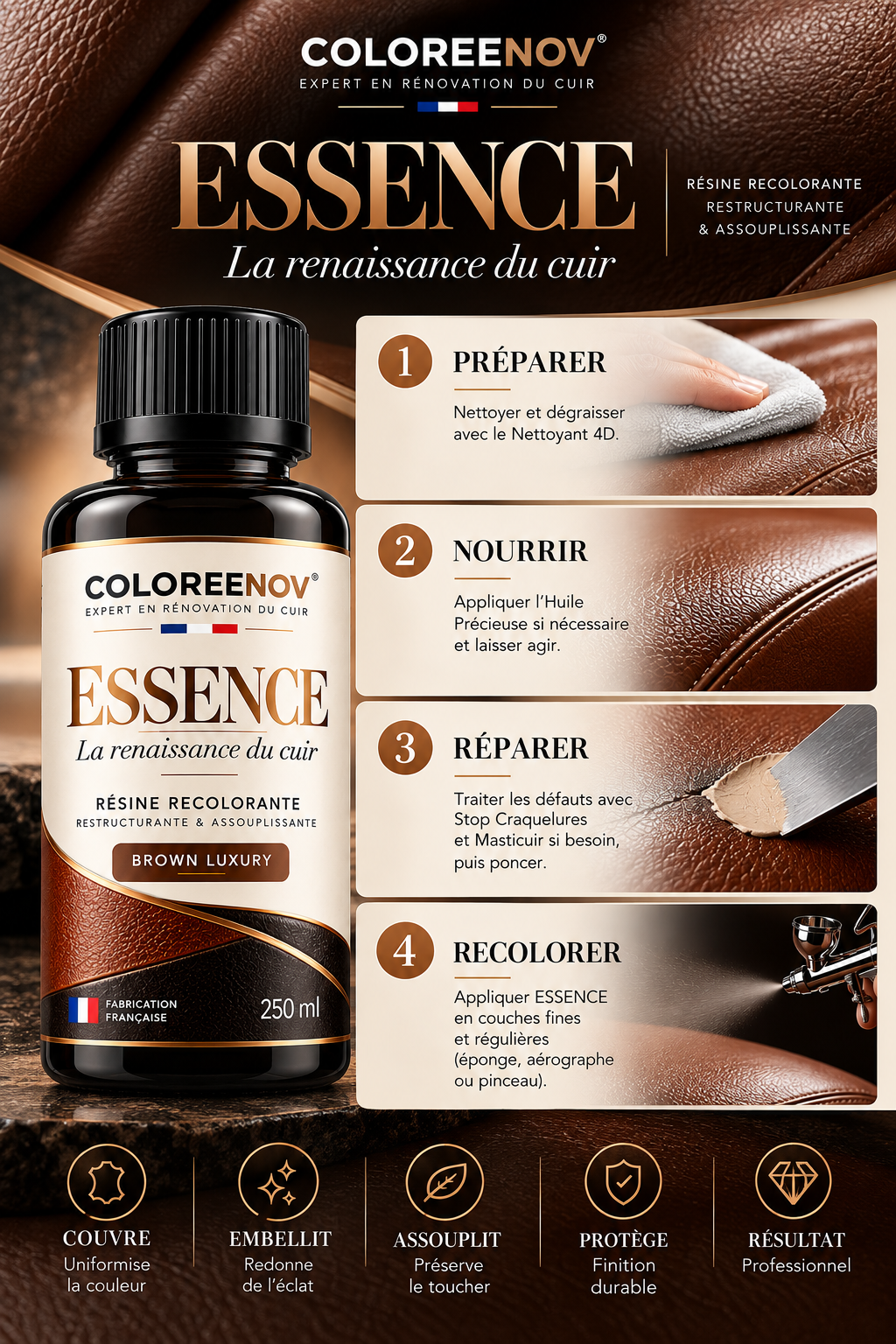 Mode d'emploi Recolorant Essence de la gamme coloreenov - le must have