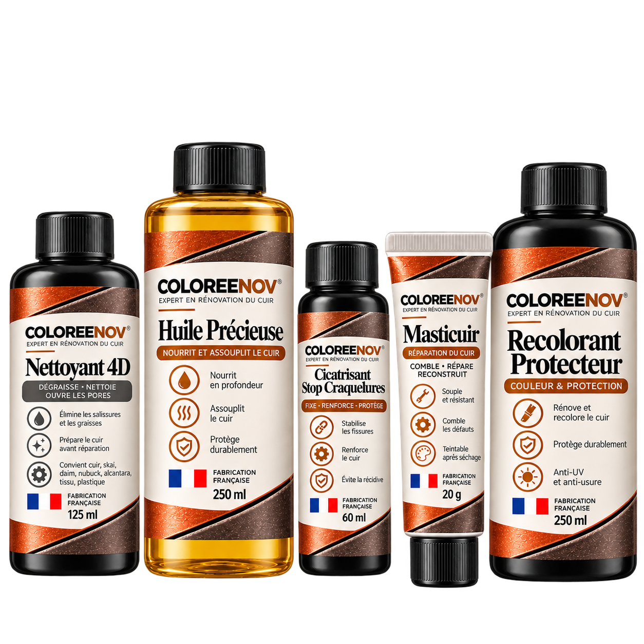 Kit Rénovation Cuir (Craquelures & Usure) – Coloreenov
