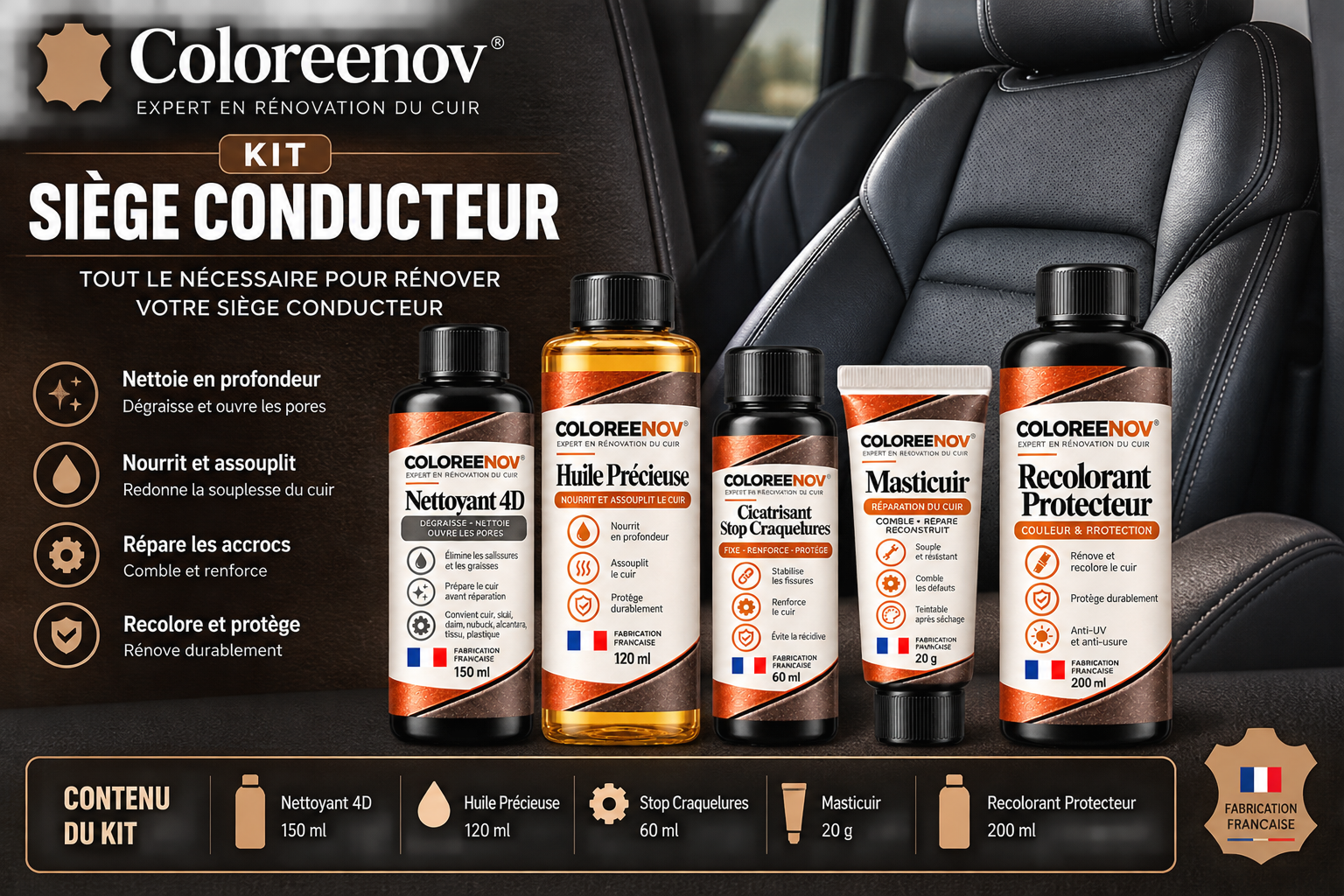 Kit Rénovation Cuir Automobile – Coloreenov – Image 2